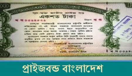 প্রাইজবন্ড ড্র | Prize bond draw
