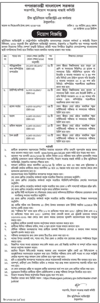 চিফ জুডিশিয়াল ম্যাজিস্ট্রেট নিয়োগ বিজ্ঞপ্তি