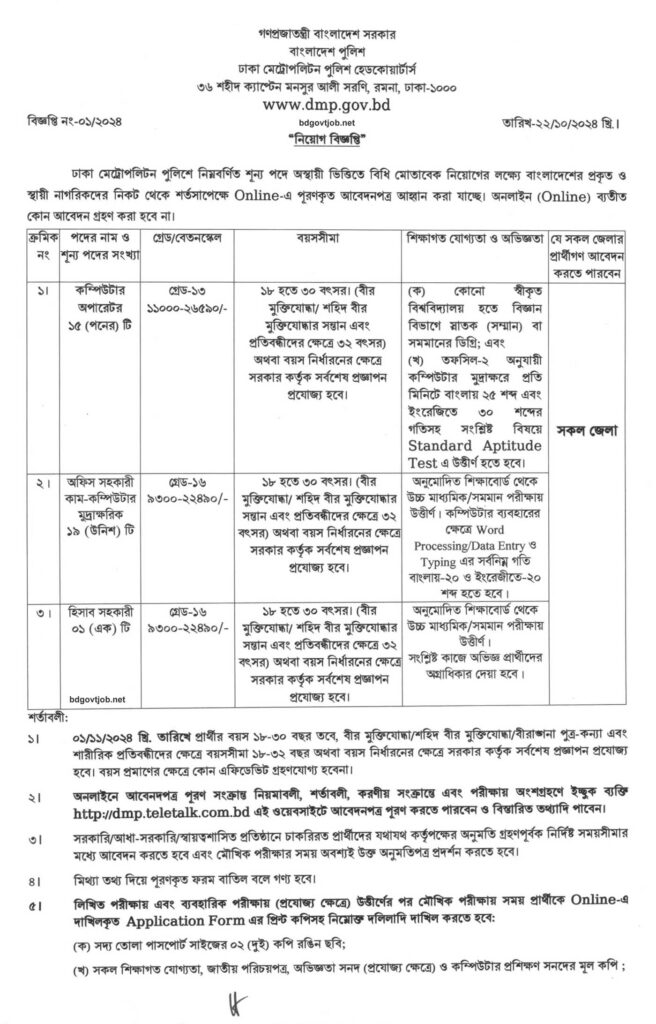 ঢাকা মেট্রোপলিটন পুলিশ ডিএমপি নিয়োগ বিজ্ঞপ্তি