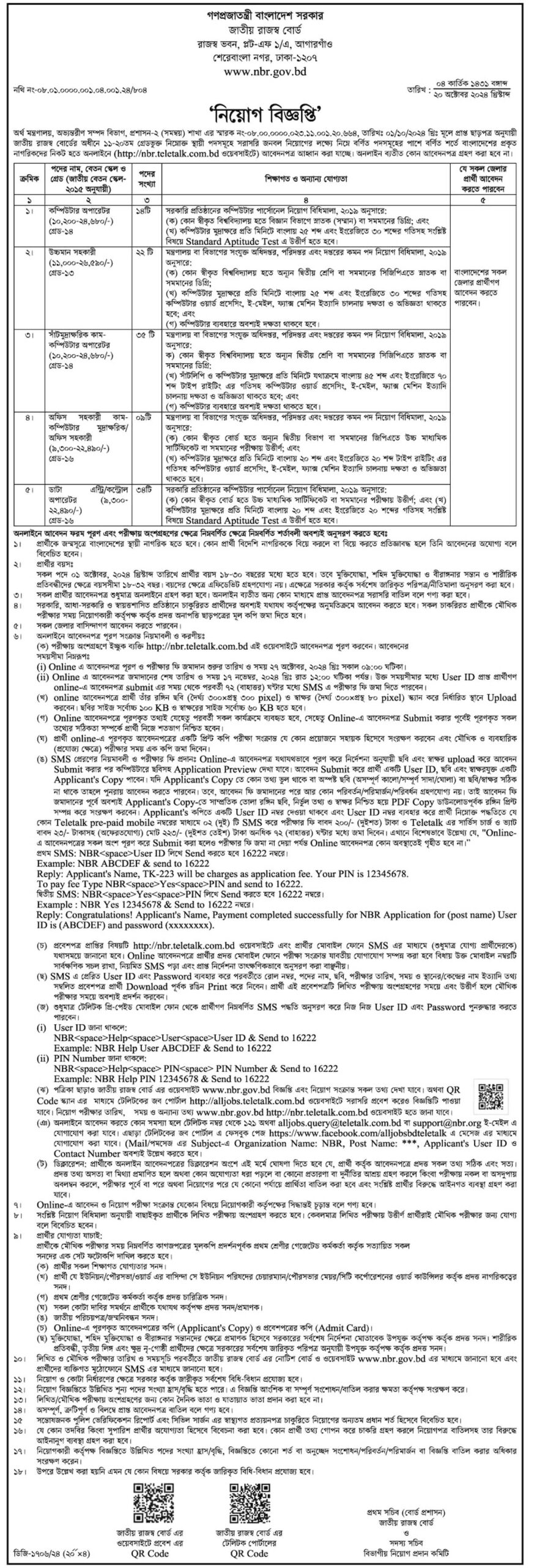 জাতীয় রাজস্ব বোর্ড নিয়োগ বিজ্ঞপ্তি