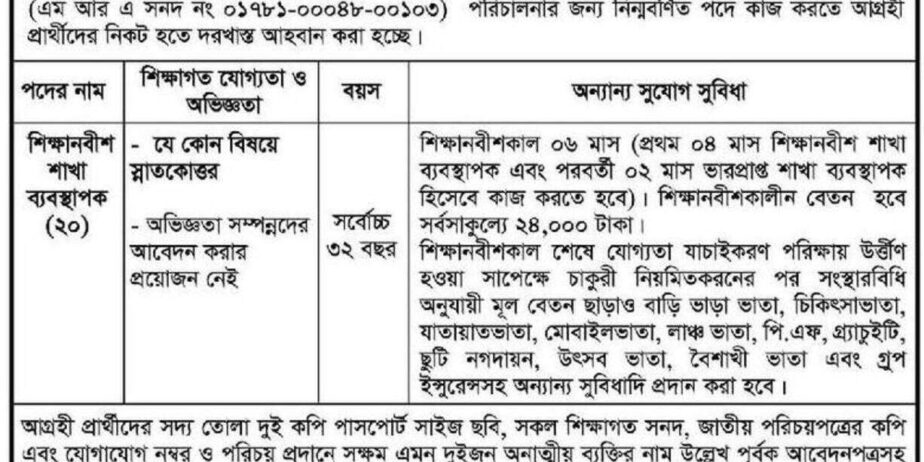 কোডেক এনজিও নিয়োগ বিজ্ঞপ্তি