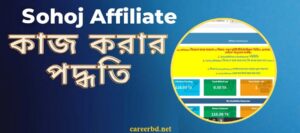 sohoj affiliate থেকে আয় করার উপায়