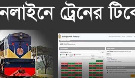 পুলিশ ক্লিয়ারেন্স সার্টিফিকেট