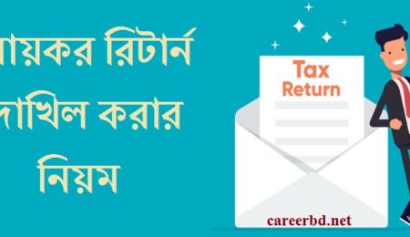 আয়কর রিটার্ন দাখিল করার নিয়ম